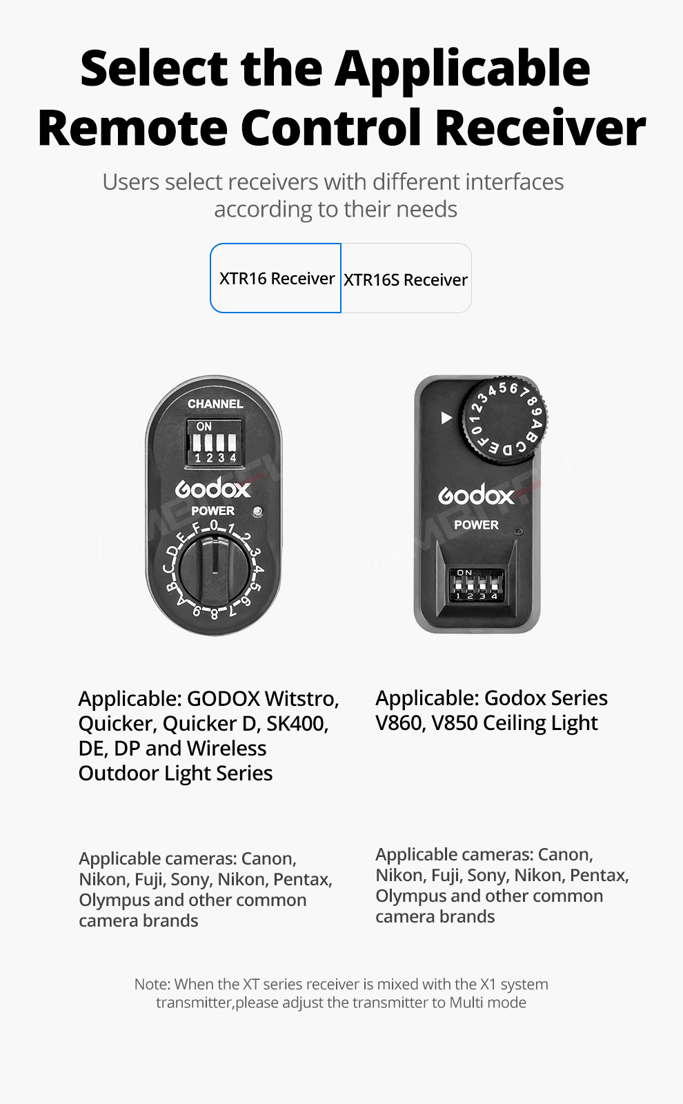 Godox XT-16 Wireless 2.4G Remote Control Flash Trigger + Receiver for ...