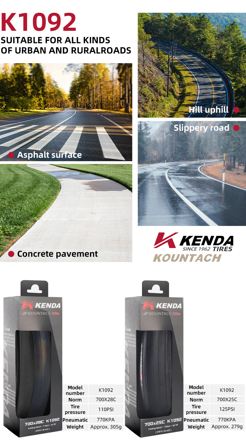 Kenda K1092 Puncture Protection And Ultra Light Weight New Bicycle Tire ...