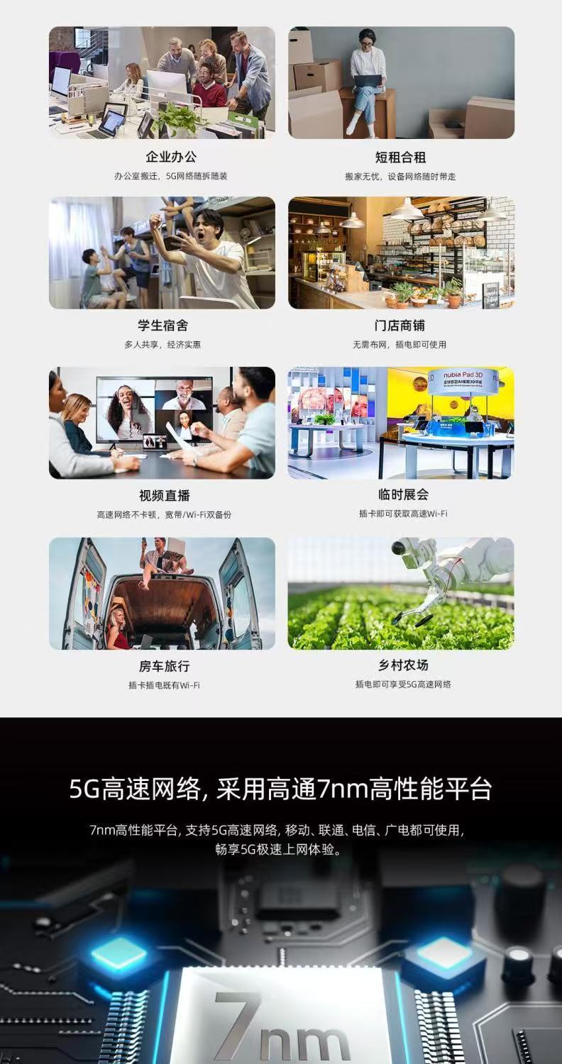 ZTE 5G CPE G5C Wifi 6 Qualcomm X55 5G WIFI Sim Card Router | Shopee ...