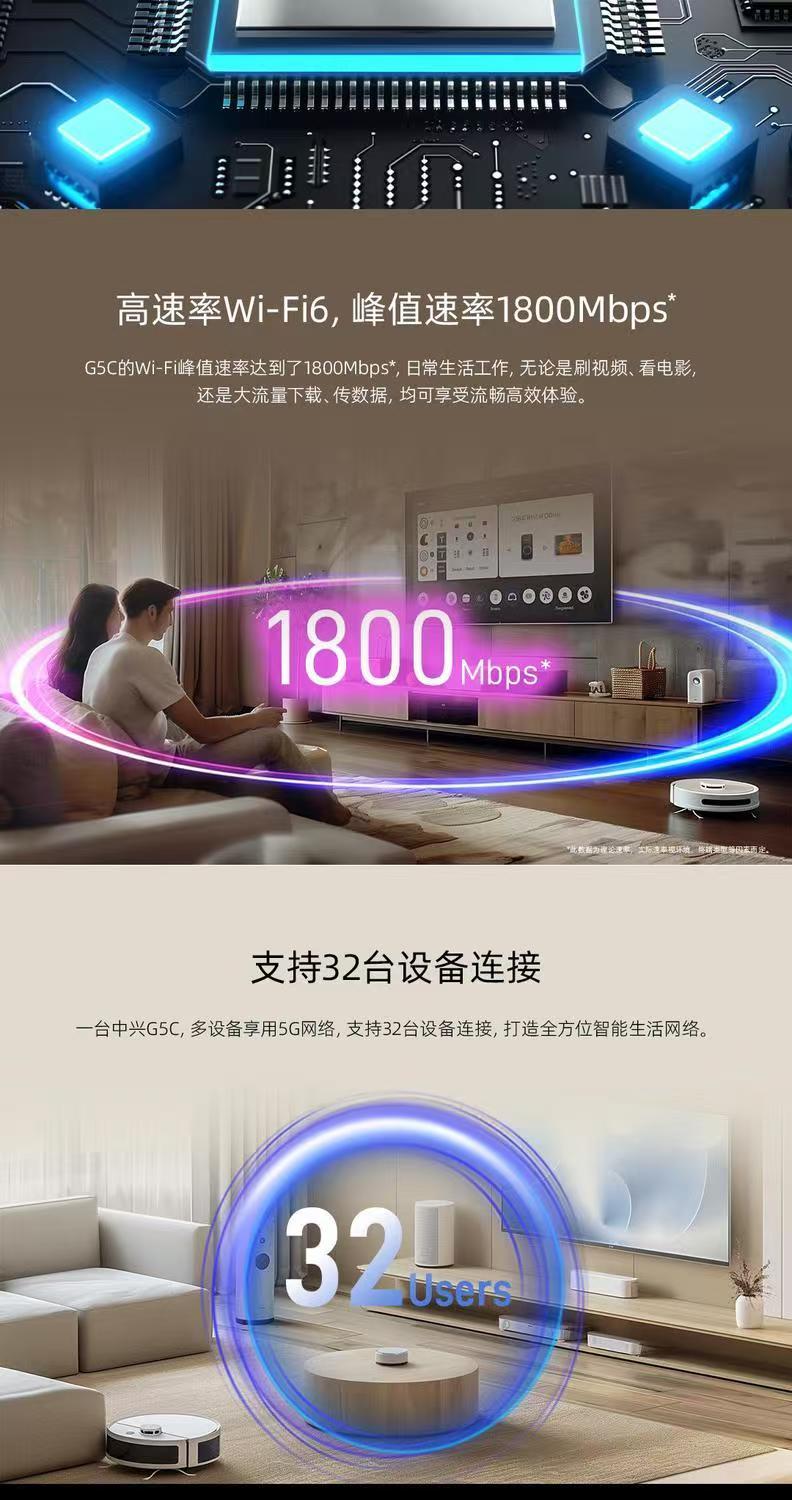 ZTE 5G CPE G5C Wifi 6 Qualcomm X55 5G WIFI Sim Card Router | Shopee ...