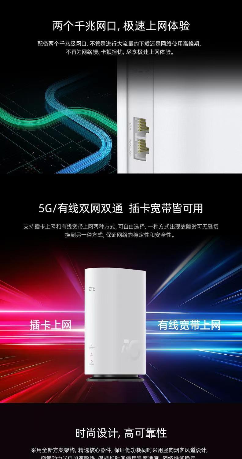 ZTE 5G CPE G5C Wifi 6 Qualcomm X55 5G WIFI Sim Card Router | Shopee ...