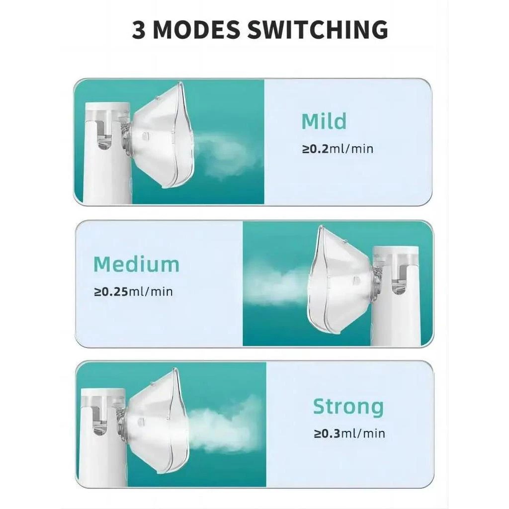 Portable Nebulizer Silent Handheld Rechargeable Nebulizer Inhaler For ...