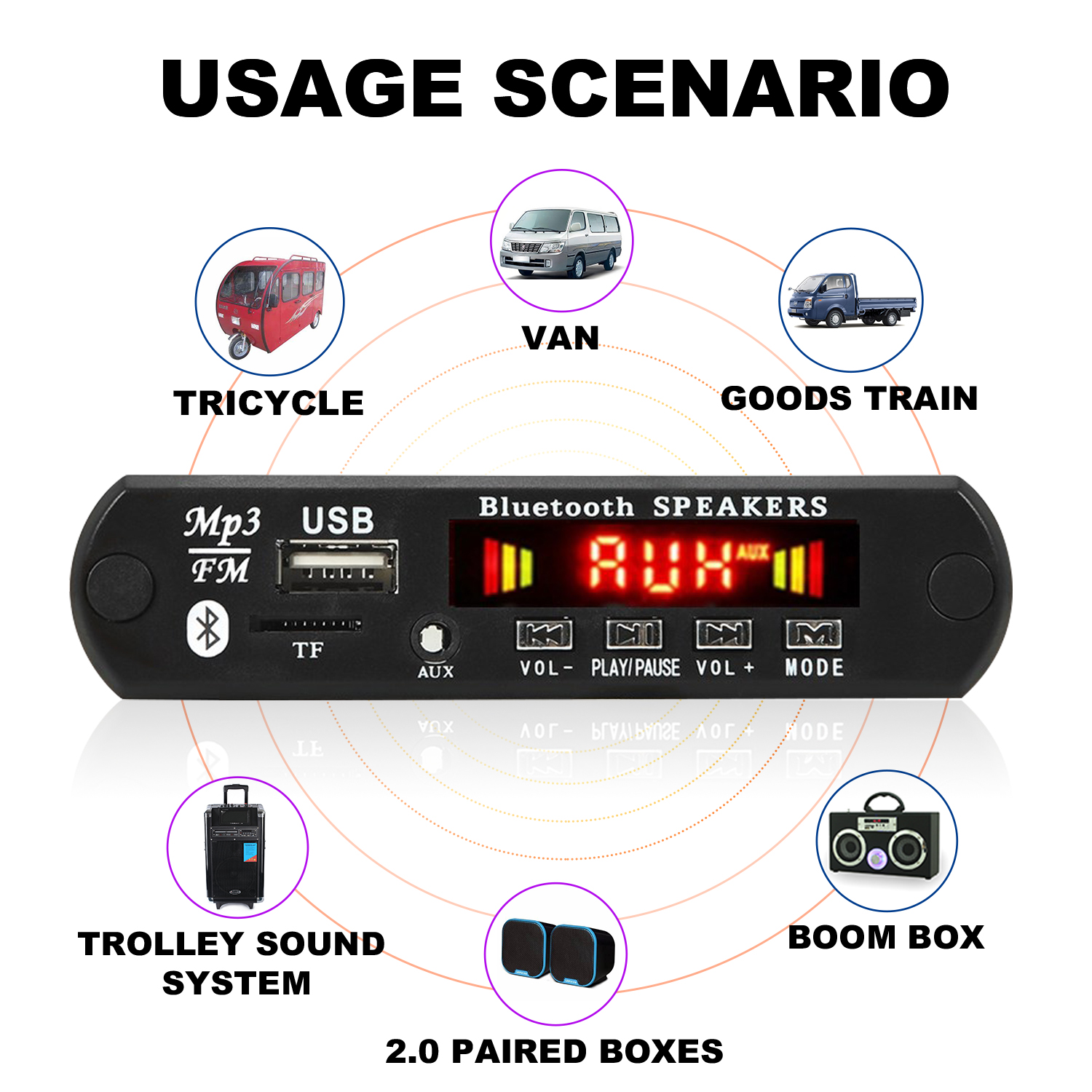 (Local Seller) DC 9V-12V Wireless Bluetooth 5.0 Audio Decoder Board ...