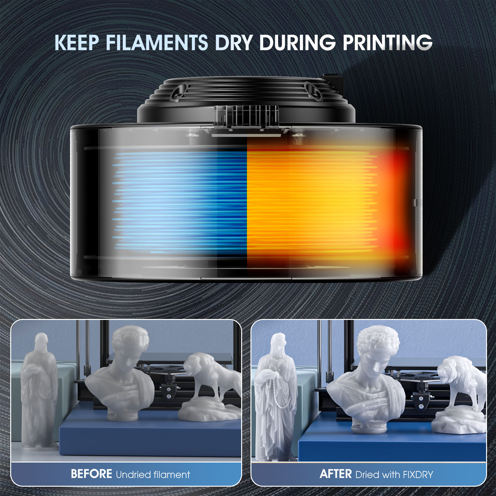 3D Printer Filament Dryer with Fan, 110W PTC Dehydrator Dryer Box ...