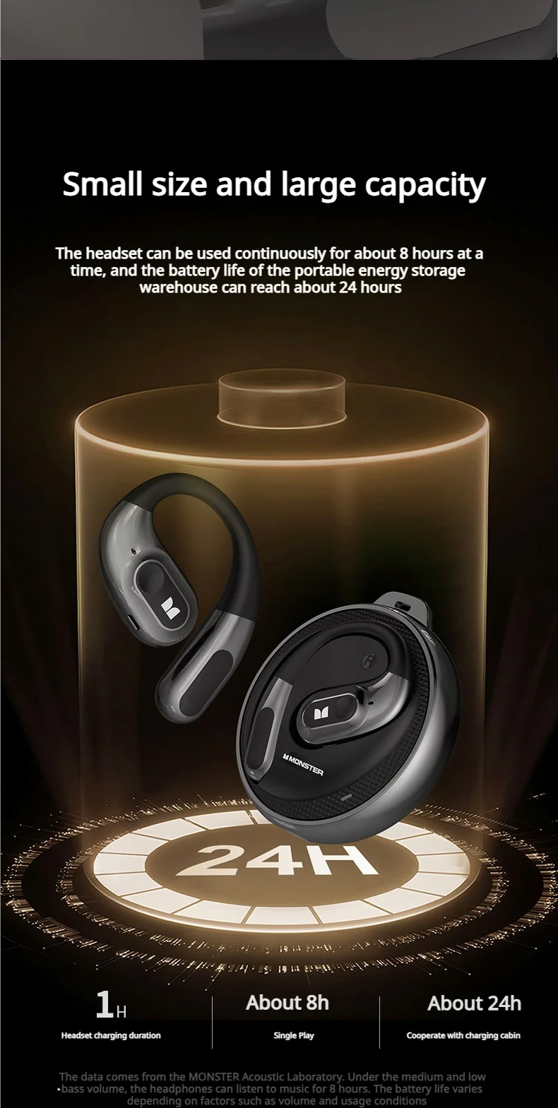 Monster AC330 Open Ear Wireless Earphones Bluetooth 5.4 HD Call Noise ...
