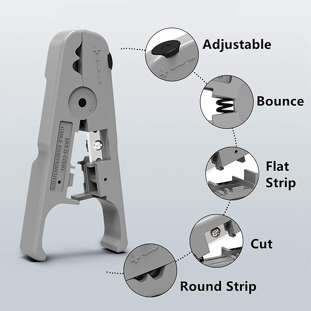 HOOLNX Cable Stripping and Cutting Tool Adjustable Knob For Ethernet ...