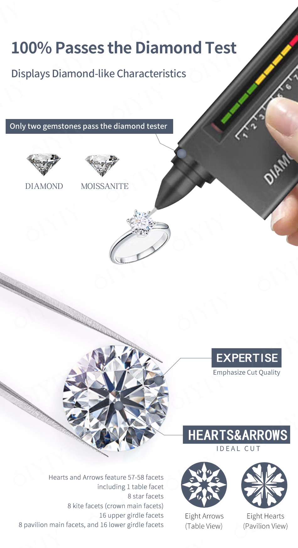Real Moissanite Ring with GRA Certificate Luxury Diamond Engagement ...