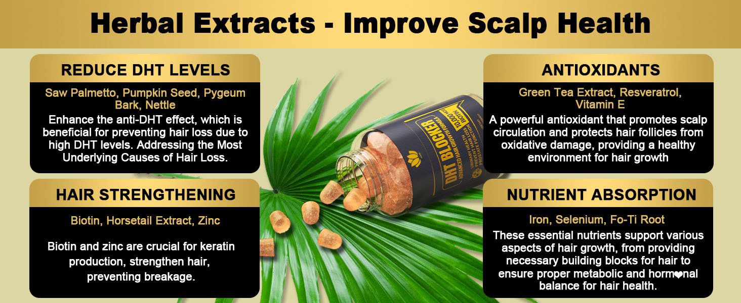 [COD] Lilicare DHT Blocker Gummies Hair Growth Supplement Saw Palmetto ...