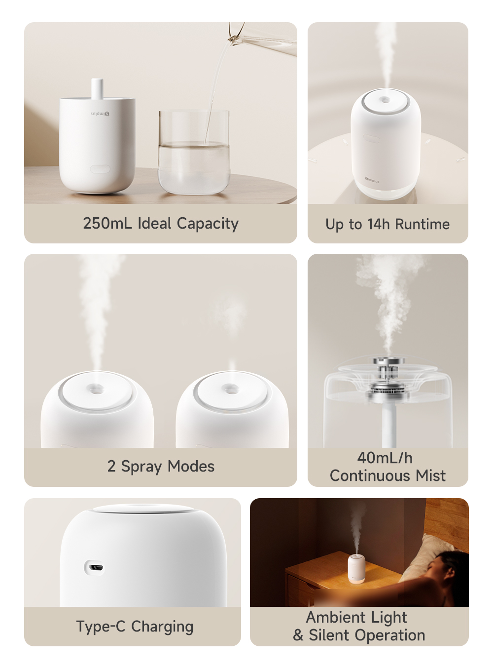 Simplus Humidifier Household Desktop Car Humidification Type-C Charging ...