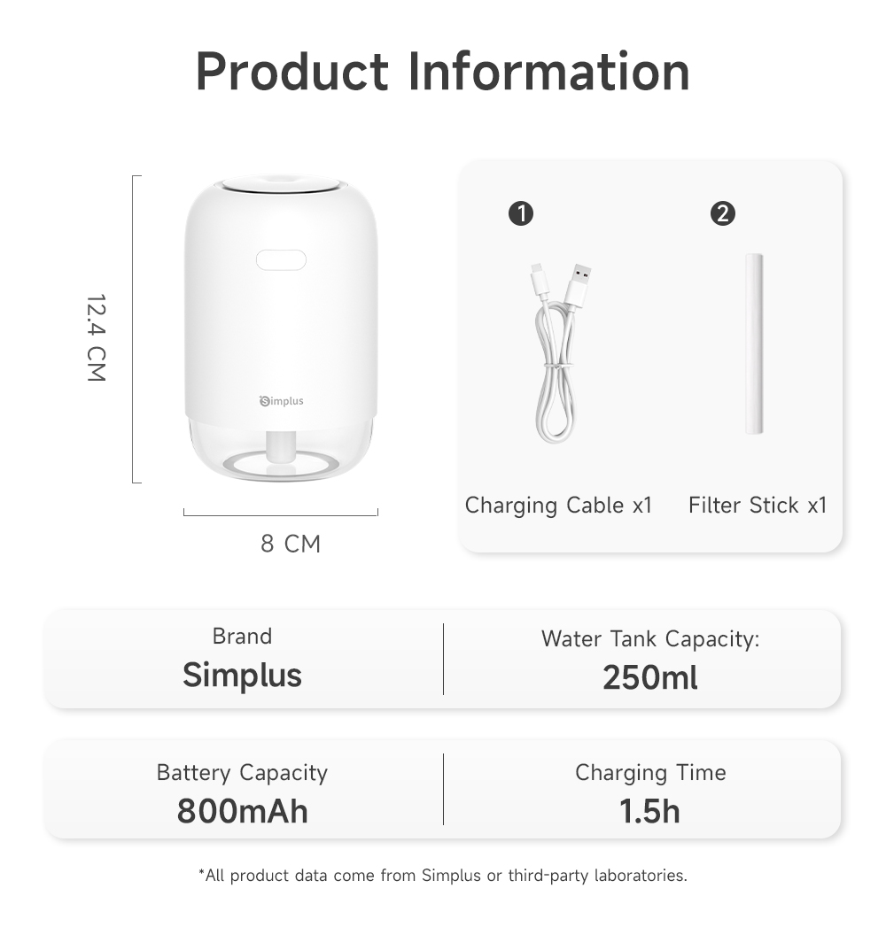Simplus Humidifier Household Desktop Car Humidification Type-C Charging ...