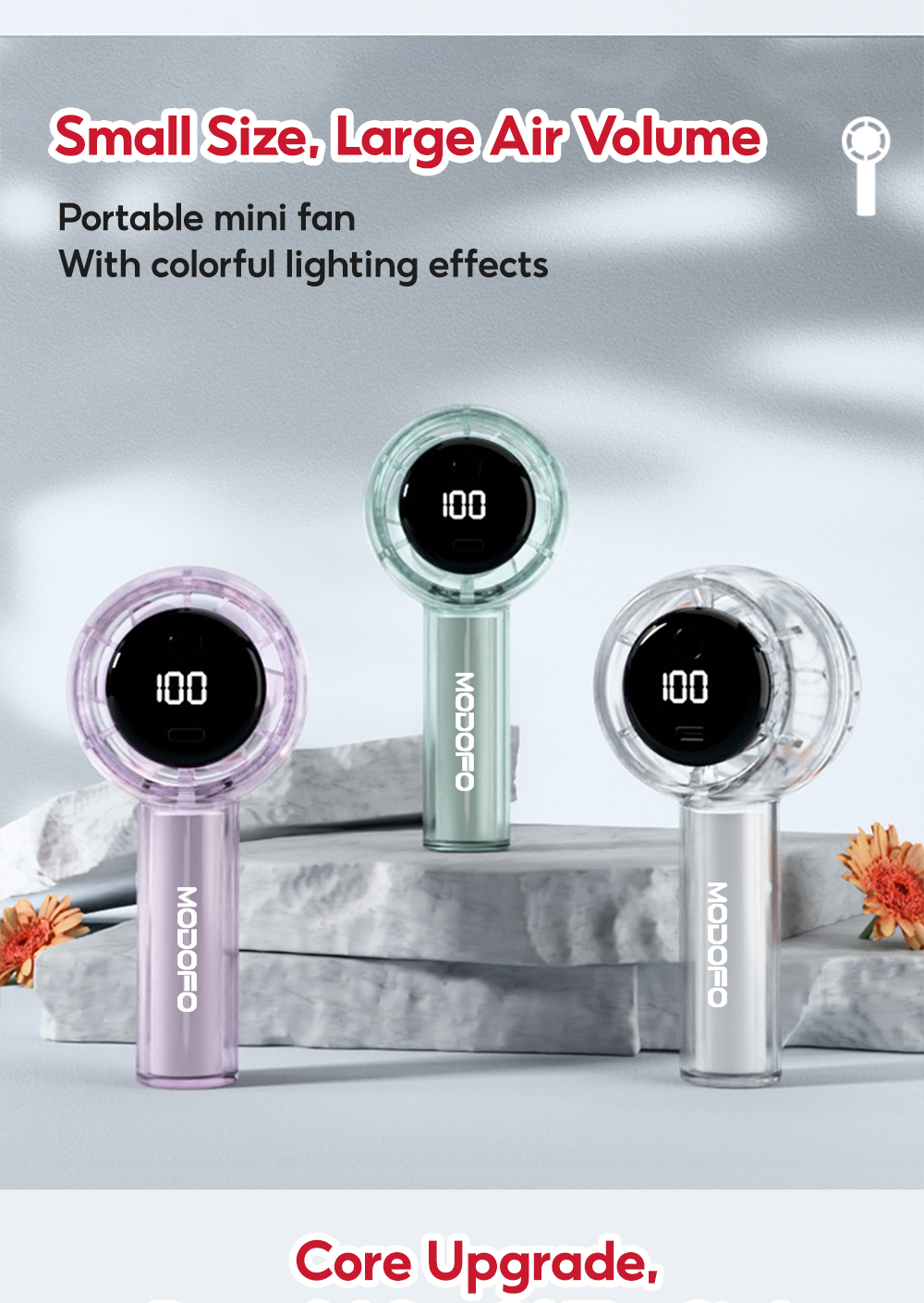 MODOFO Turbo Fan High Adjustable Speed Handheld Fan Mini Fan Cool Wind ...