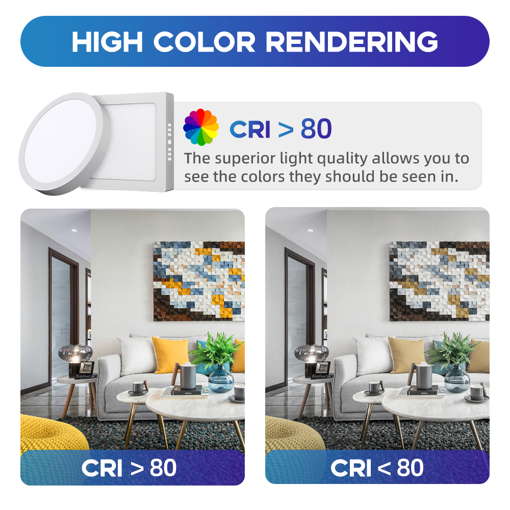 LED Pin Light Surface Mounted Panel Light Round Square Ceiling Lights ...