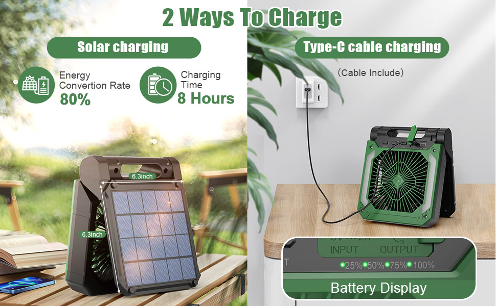 INOPOWER 20000mAh Solar Fan with LED Light Portable Rechargeable ...
