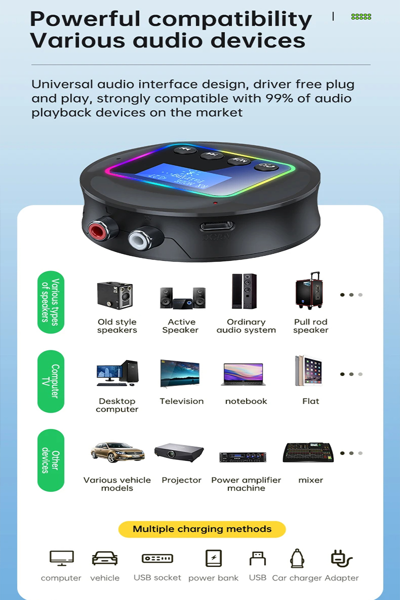 2in1 RGB LED Display Wireless 5.4 Bluetooth Receiver Transmitter ...