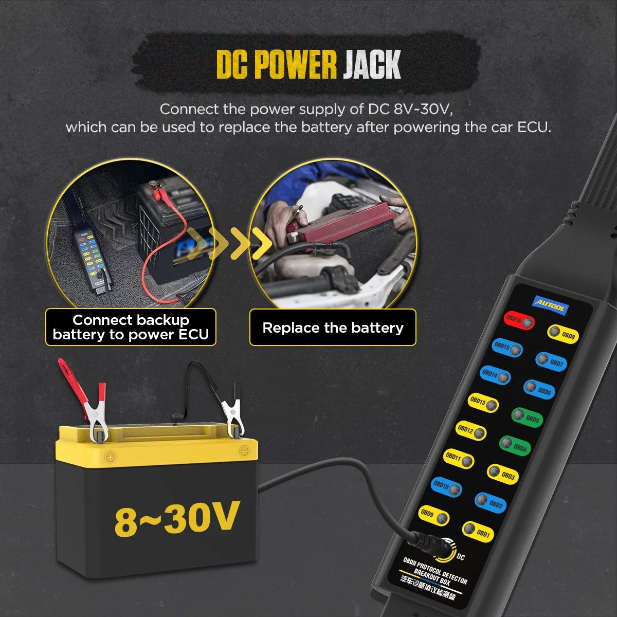 AUTOOL OBD2 Automotive Diagnostic Protocol Detector Break Out Box 16 ...