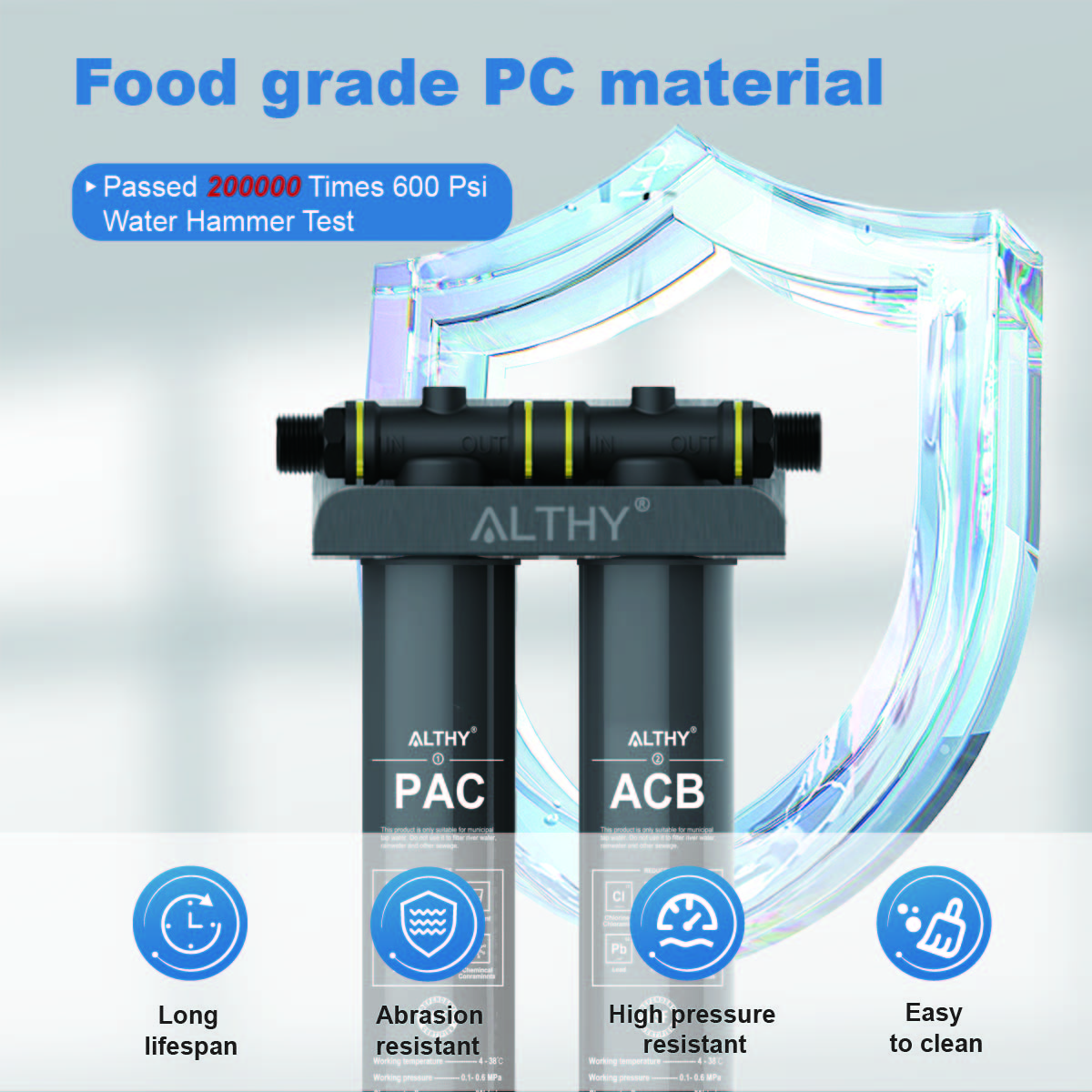 ALTHY Whole House Water filter Purifier System High Capacity, Reduces ...