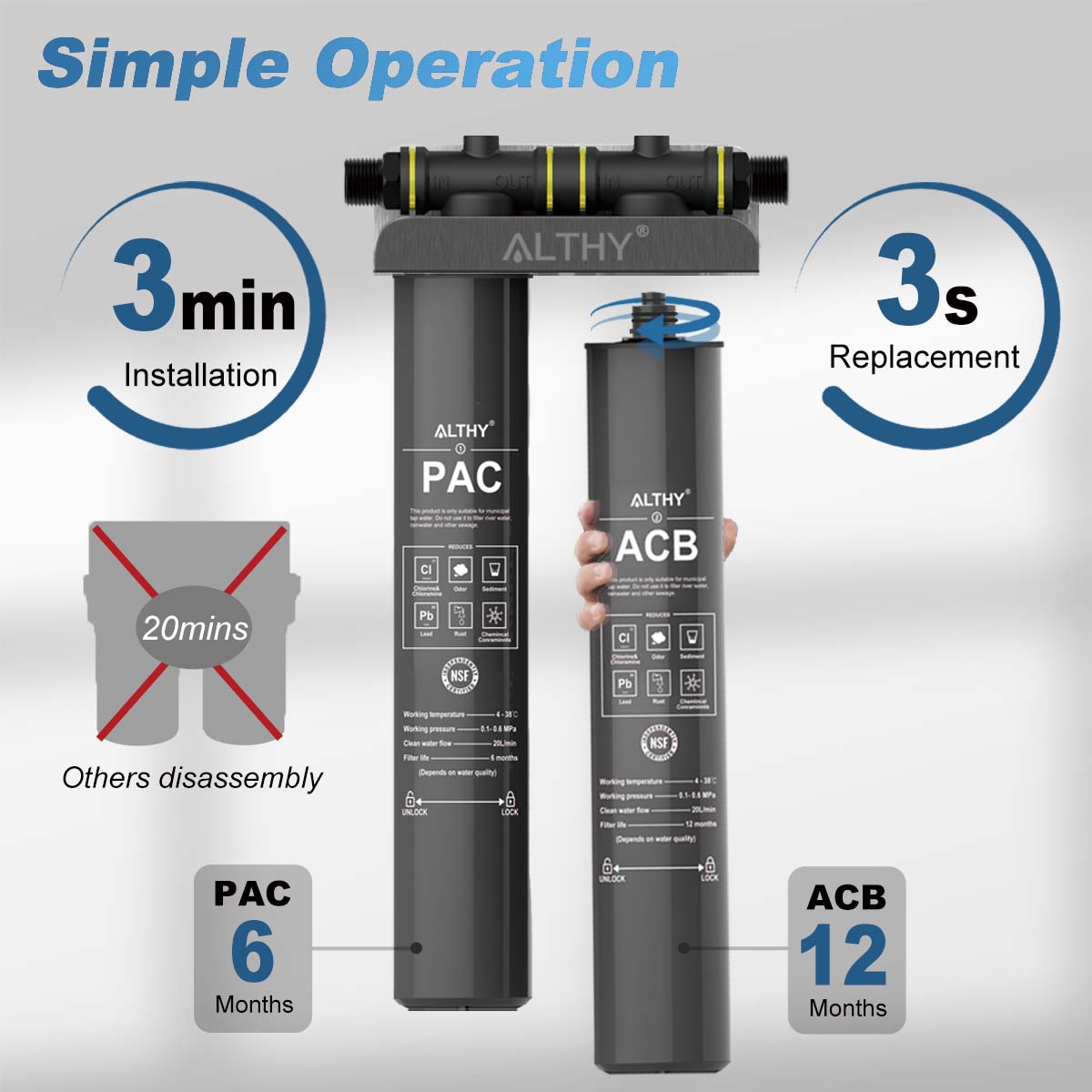 ALTHY Whole House Water filter Purifier System High Capacity, Reduces ...