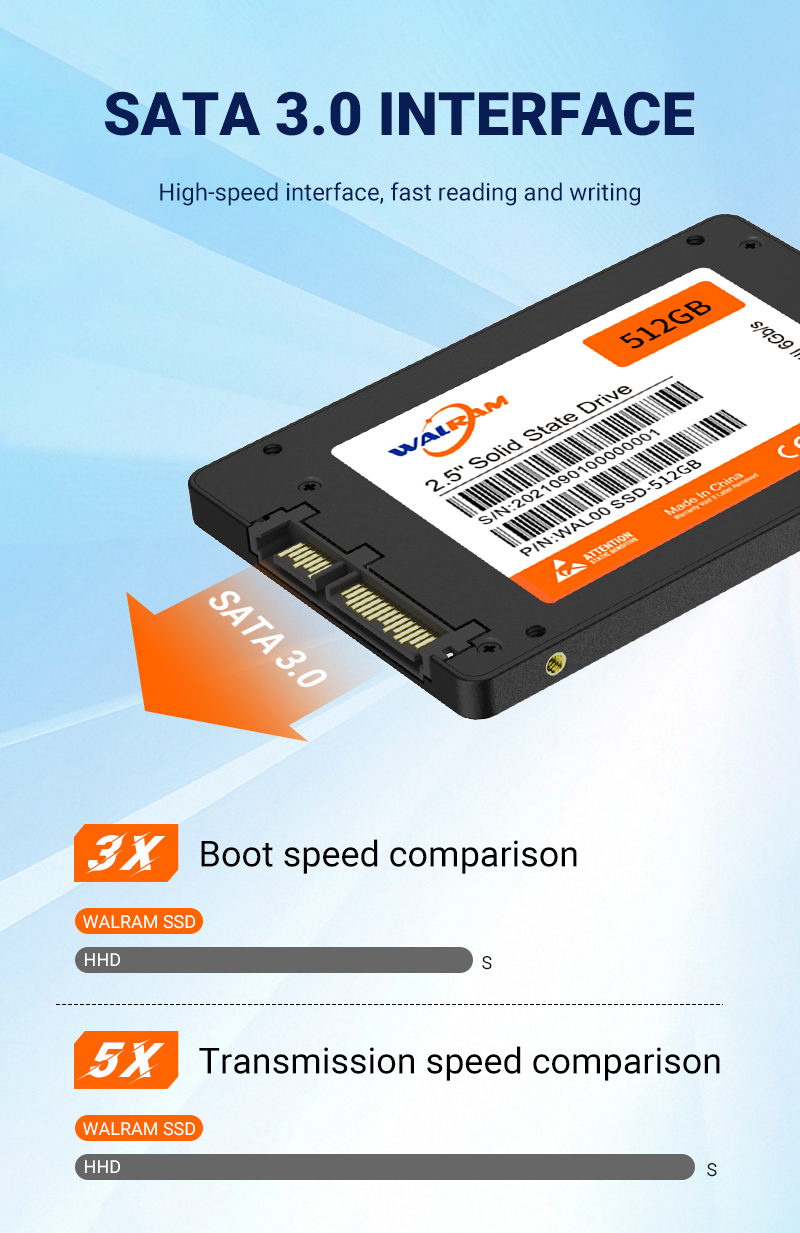 Walram SSD 128GB 256GB 512GB Solid State Drive 3D TLC 2.5″ SATA SSD for ...