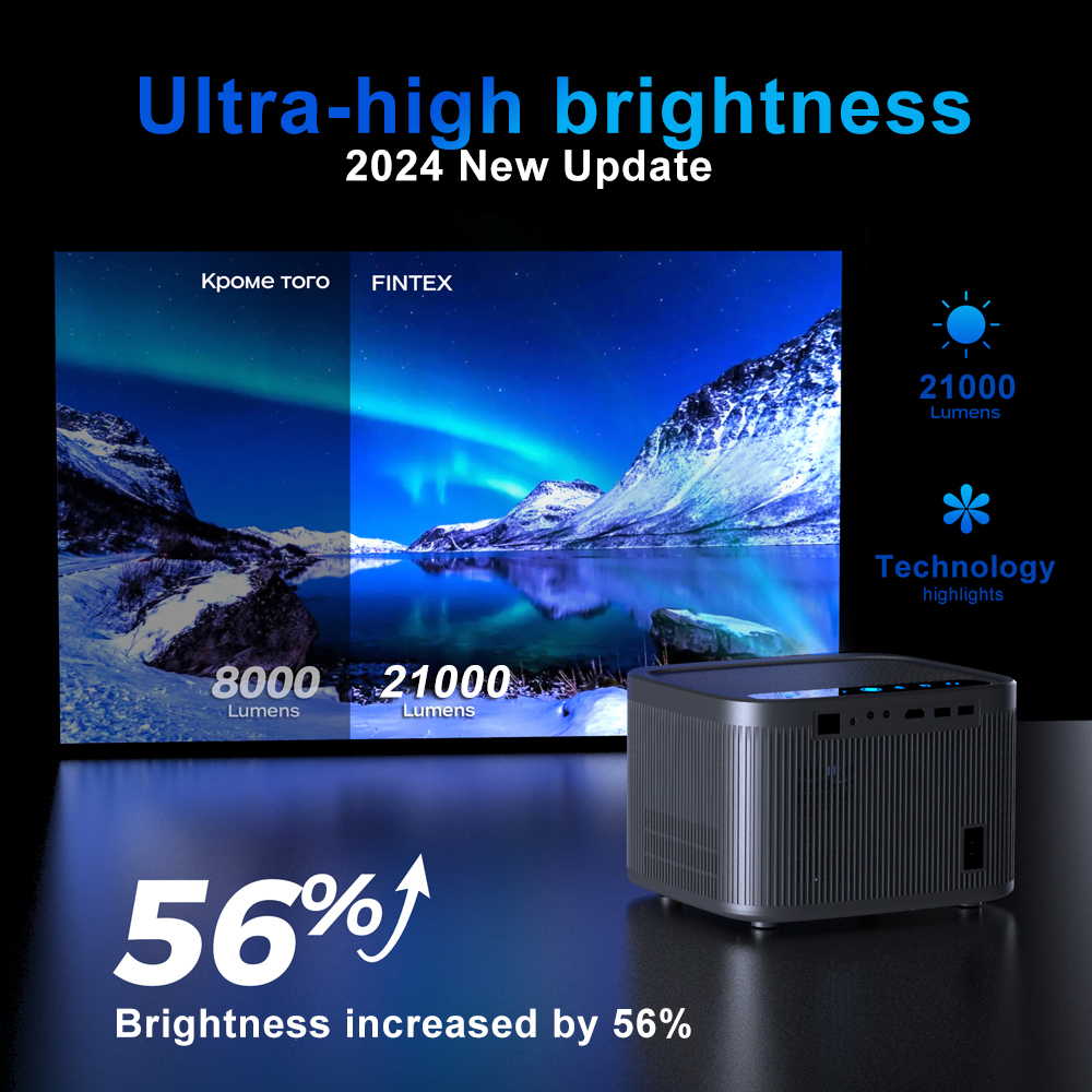 Advanced 】Apexus X5 Ultra 21000Lumen 8K LED AutoFocus Portable Android ...