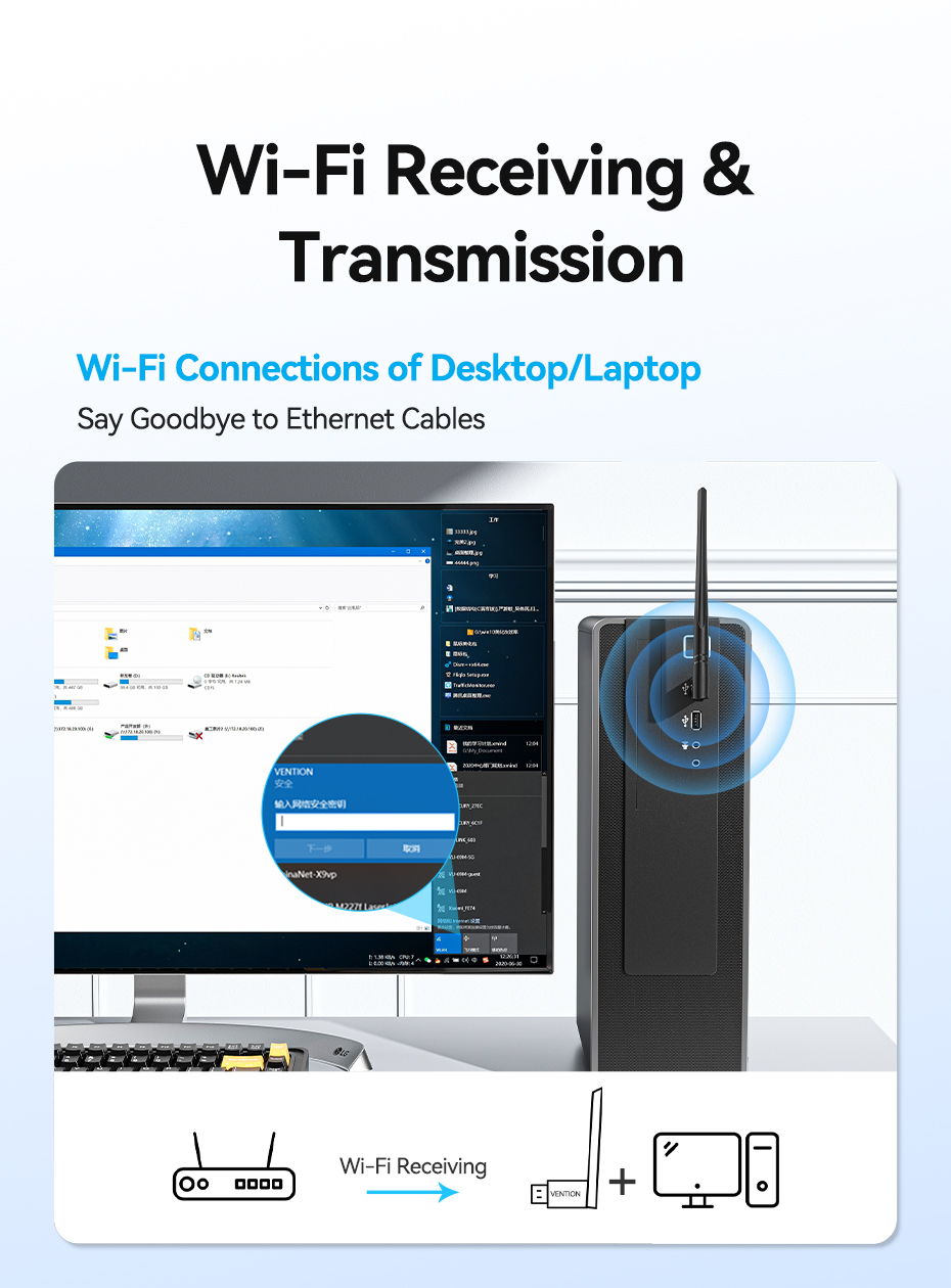Vention WiFi 6 USB Wi-Fi Adapter Dual Band 5GHz/2.4GHz 600Mbps Audio ...