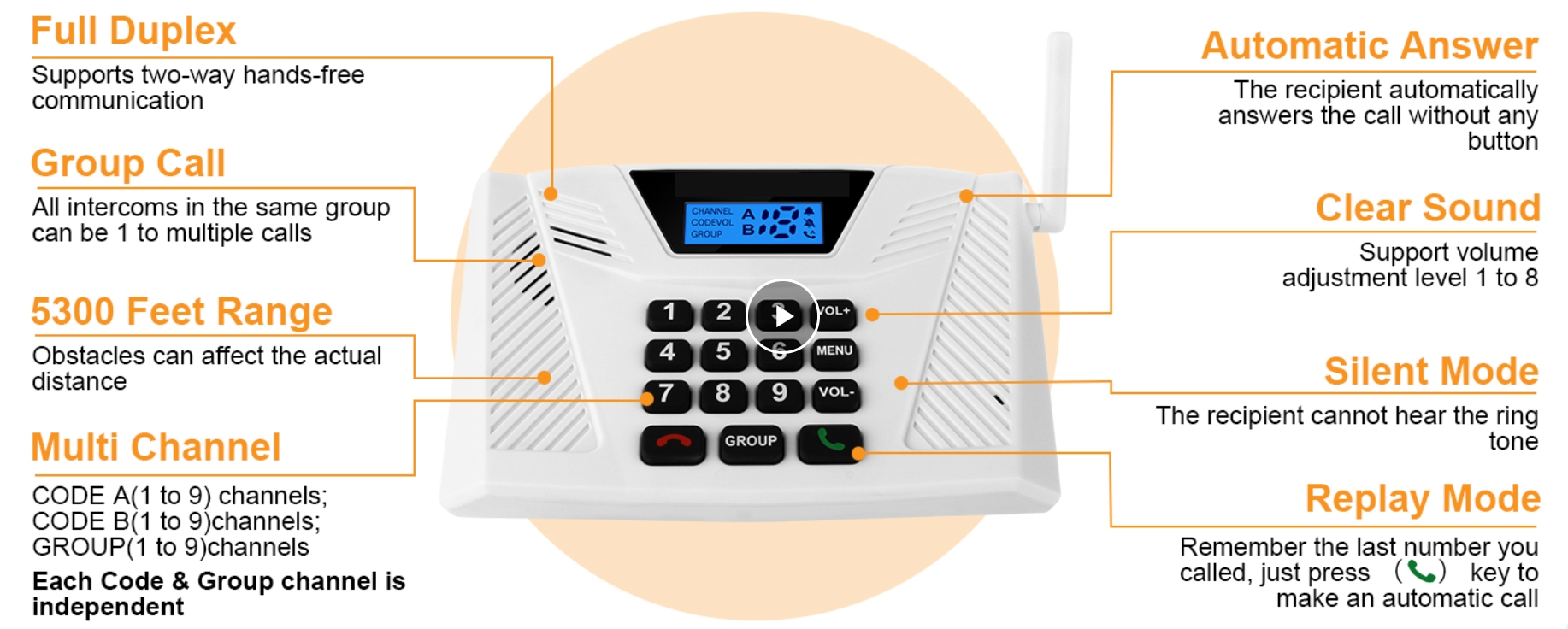 Intercoms Wireless for Home Upgrade, Hands Free Intercom 5300 Feet ...