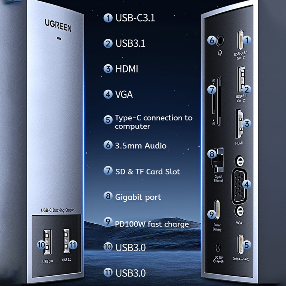 UGREEN 11-in-1 USB-C Dock: Dual HDMI 4K@60Hz, Single 8K@30Hz, 10Gbps ...