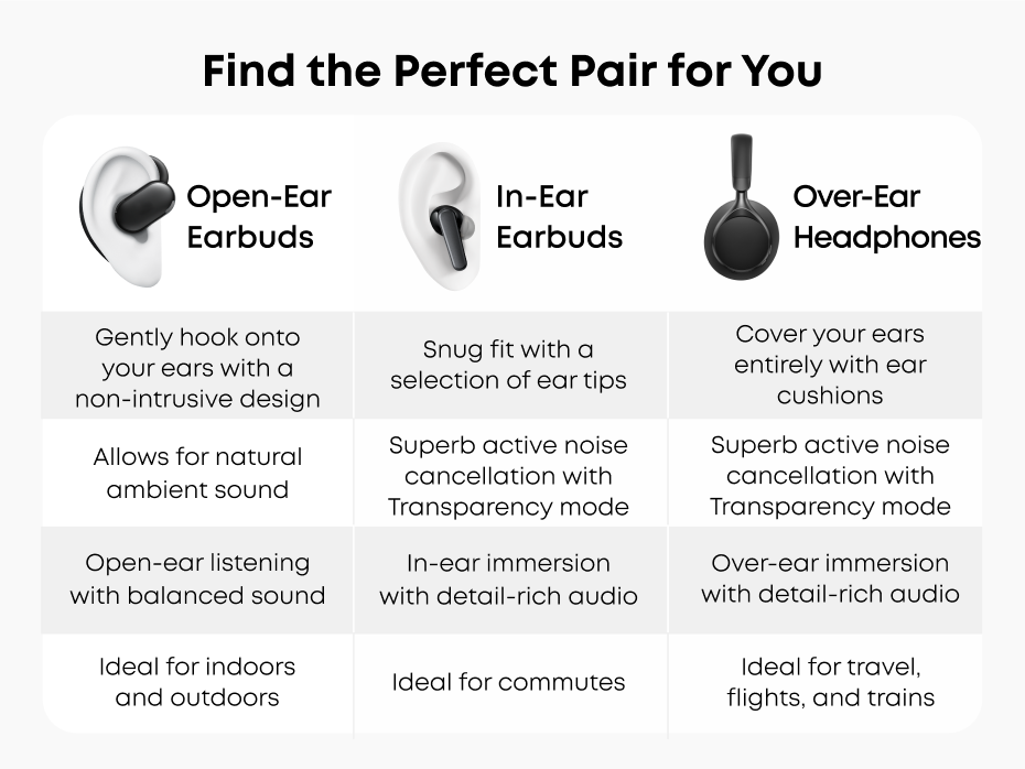 Anker Soundcore AeroFit 2 Adjustable Open-Ear Wireless Earbuds - Xcessories Hub