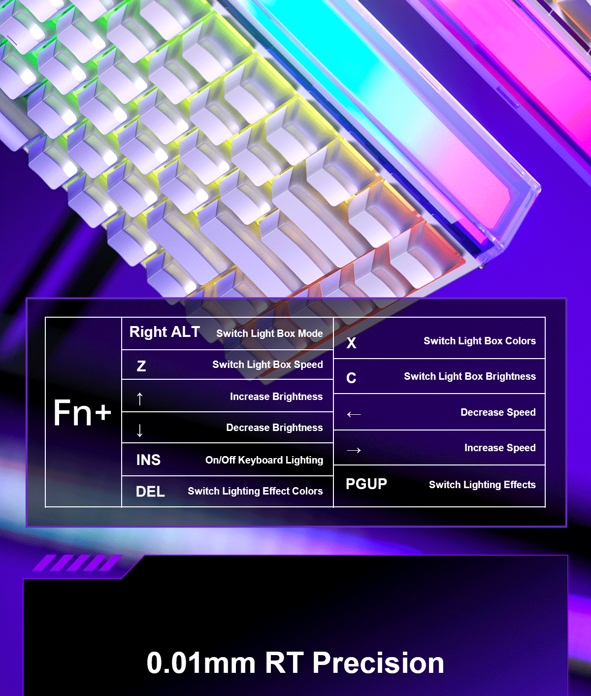 AULA HERO 84HE Magnetic Mechanical Keyboard RT0.01 8Khz Wired with RGB ...