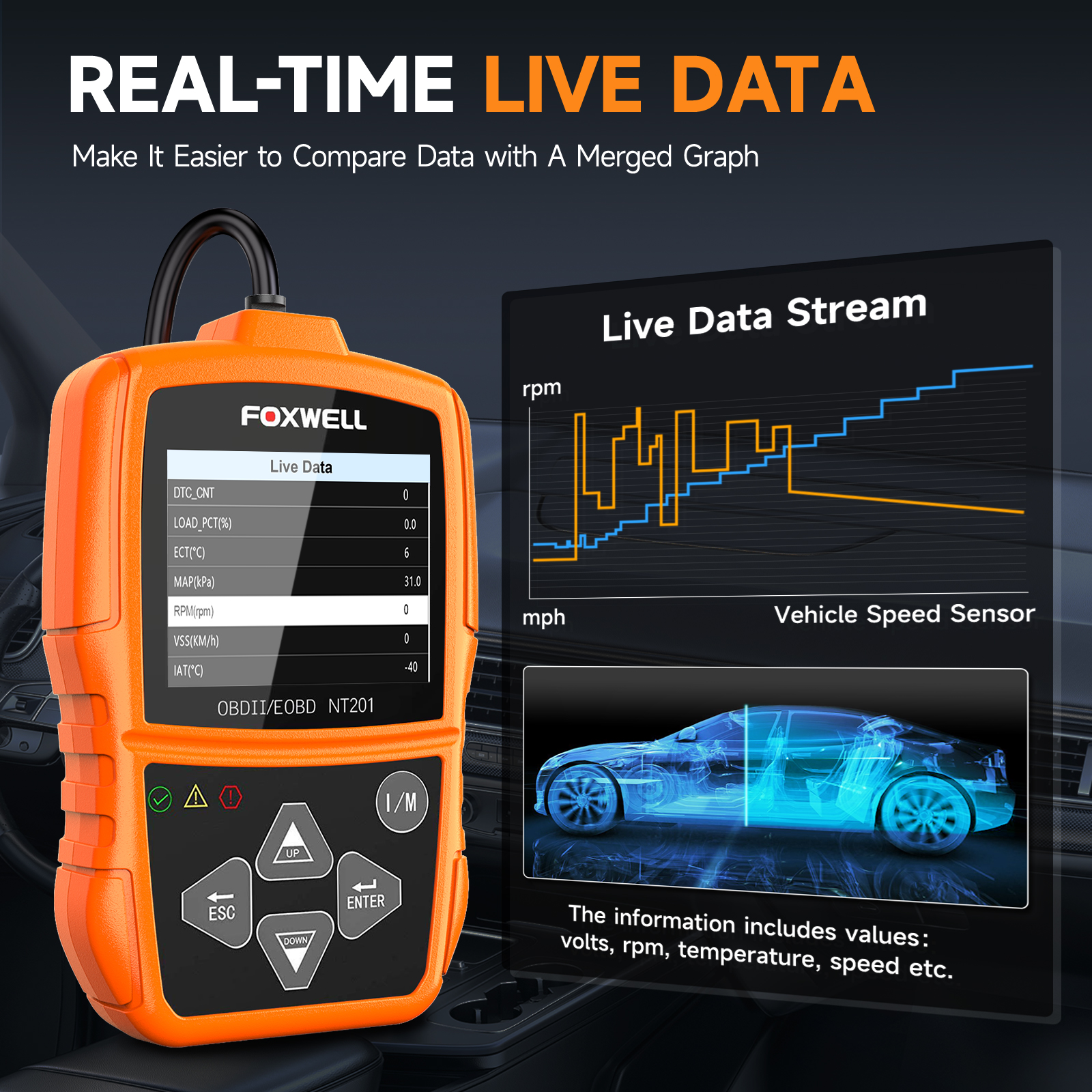 FOXWELL NT201 Automotive Basic OBD2 Scanner Turn Off Check Engine Light ...