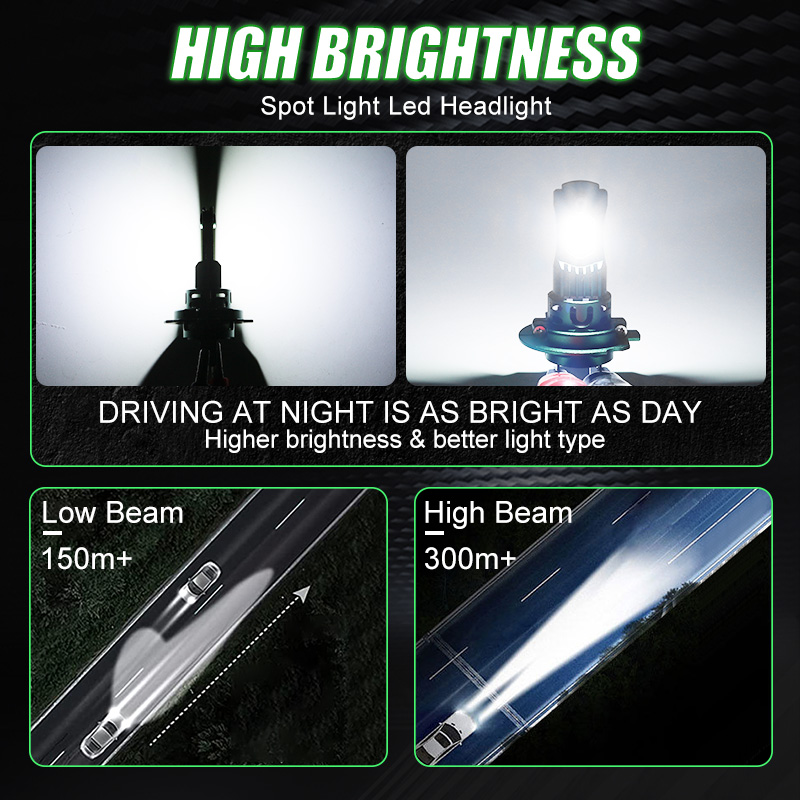 1000W 1:1 H7 H4 LED CANBUS Light H1 H11 9005 9006 7535 CSP Chips Plug ...