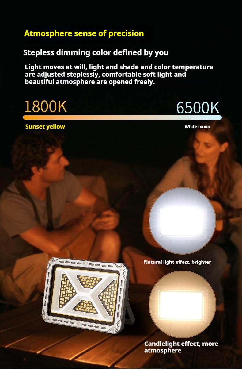 Outdoor multifunctional LED mobile work light with strong magnetic ...