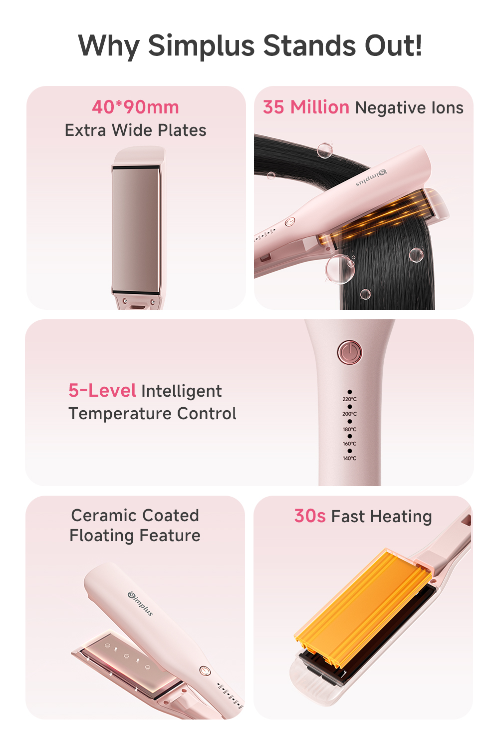 Simplus Widen Hair Straightener Ionic Care 5 Temperature Levels Ceramic ...
