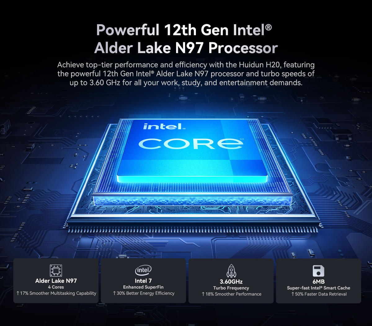 Blackview Huidun H20 Mini PC 12th Gen Intel Alder Lake N97 16GB DDR5 ...