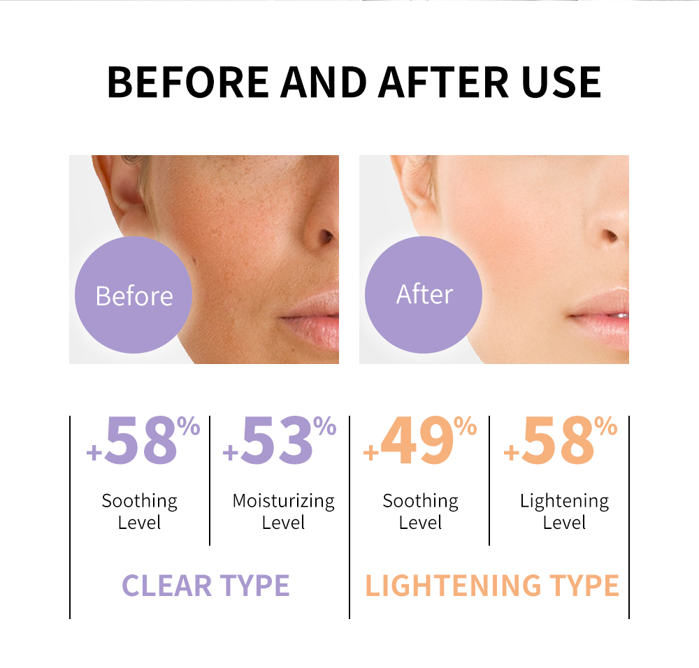 Lanbena Sunscreen Cream Niacinamide Whitening Sun Screen Sunblock Skin ...