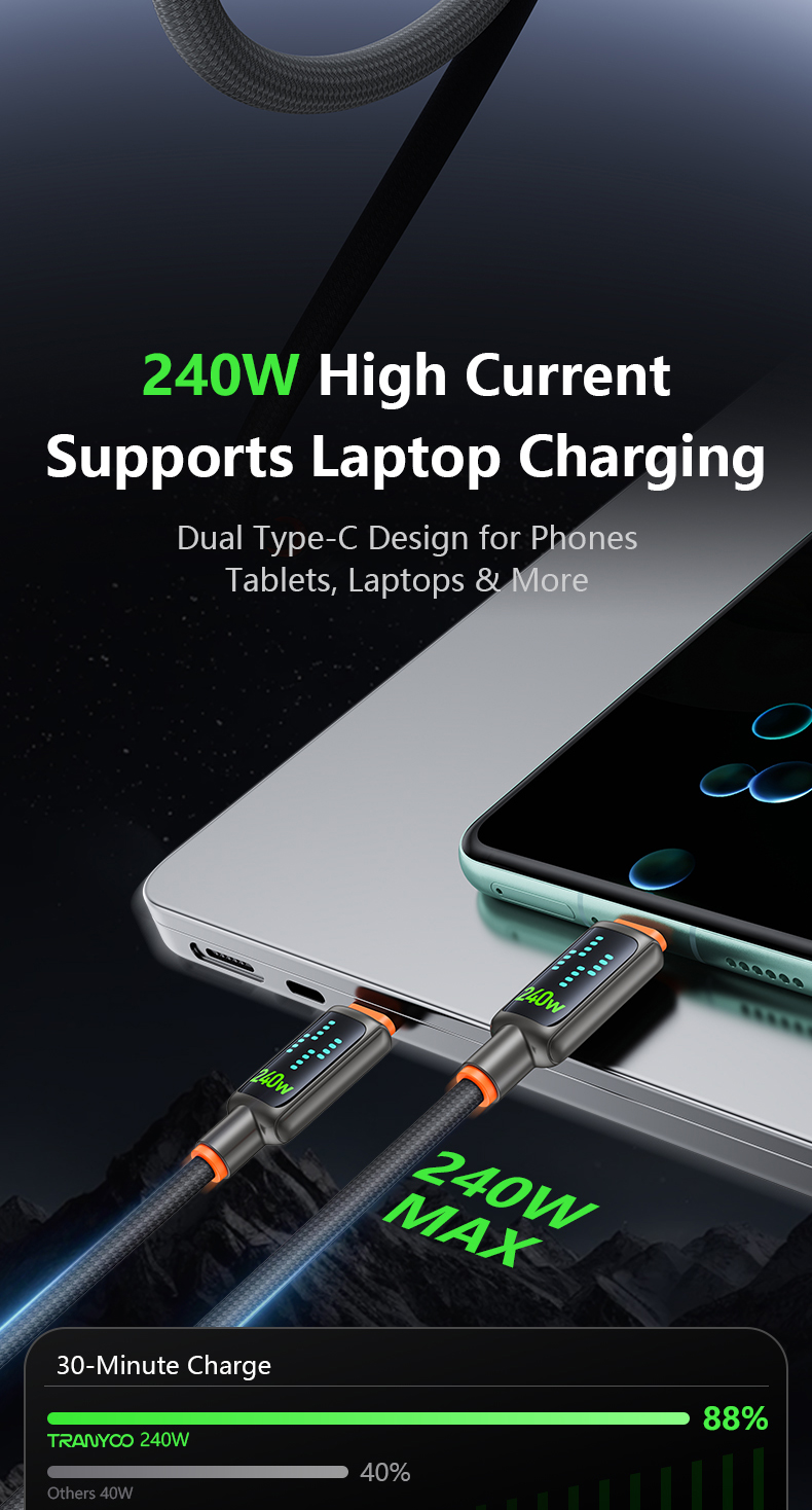 Tranyoo CC-8 240W Dynamic LED Data Cable Fast Charging 1.2M Type-C to ...