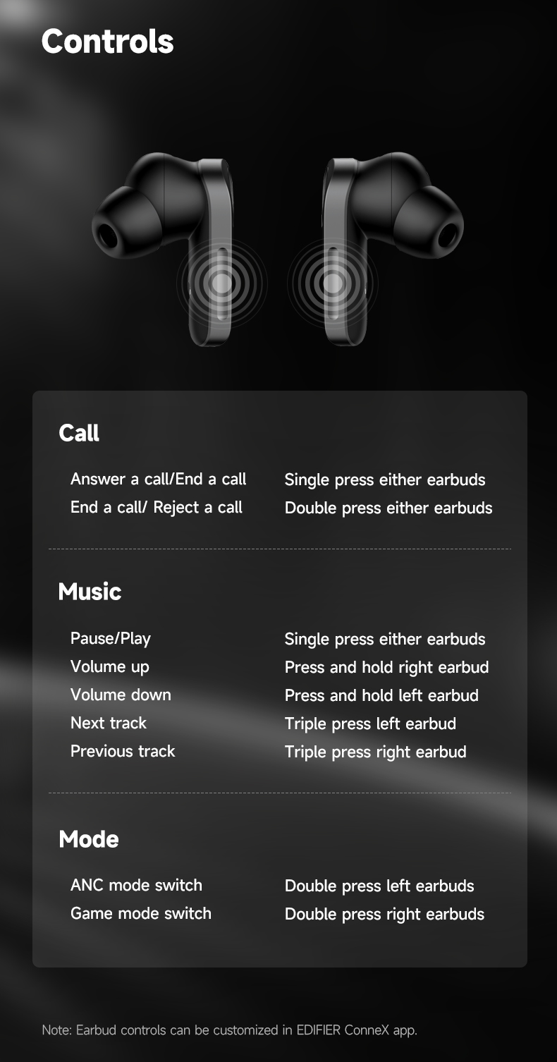 EDIFIER NeoBuds Planar Snapdragon Sound™ Hi-Res Audio Earbuds Planar ...