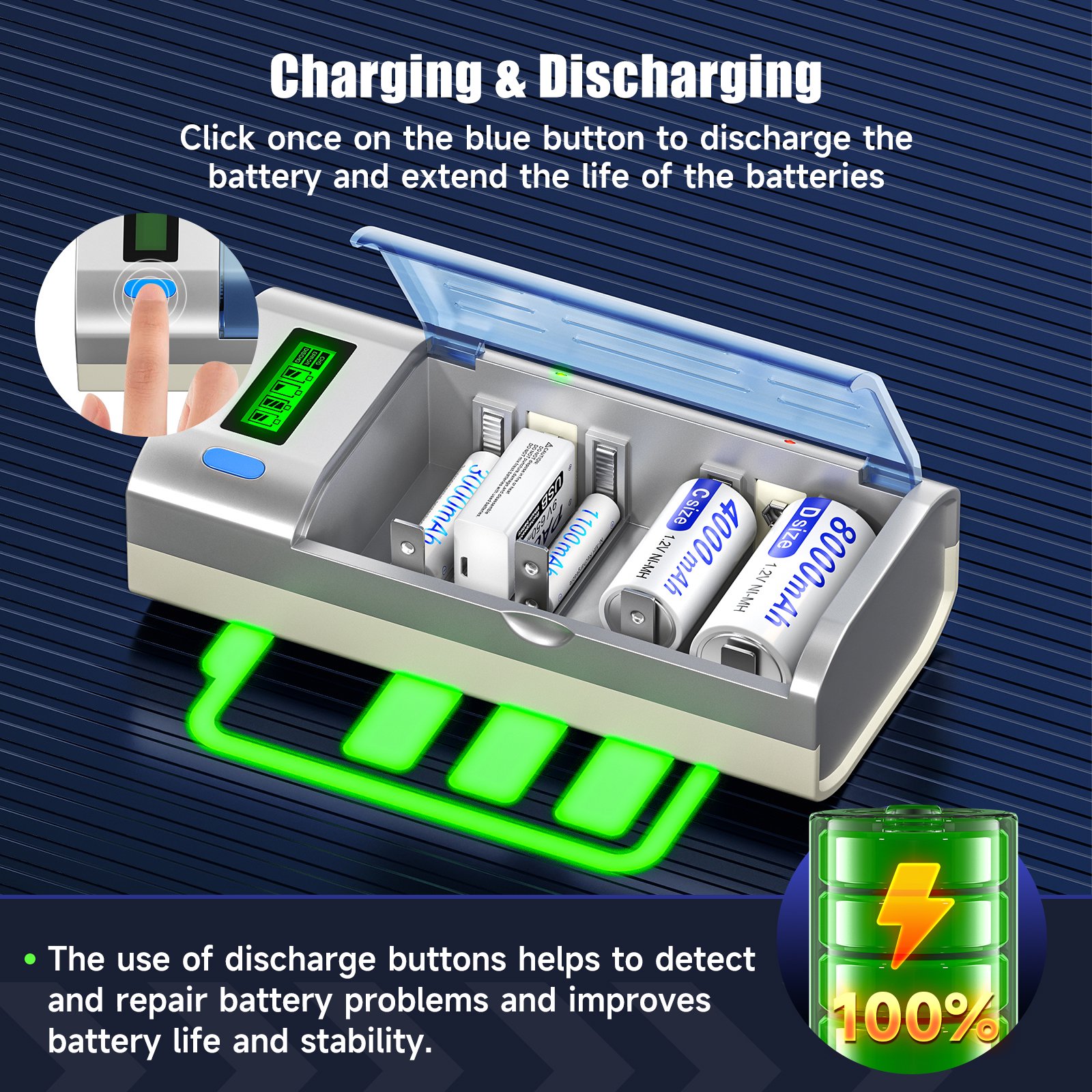 PALO C Size Rechargeable Battery R14 4000mAh 1.2V NIMH Battery LCD ...