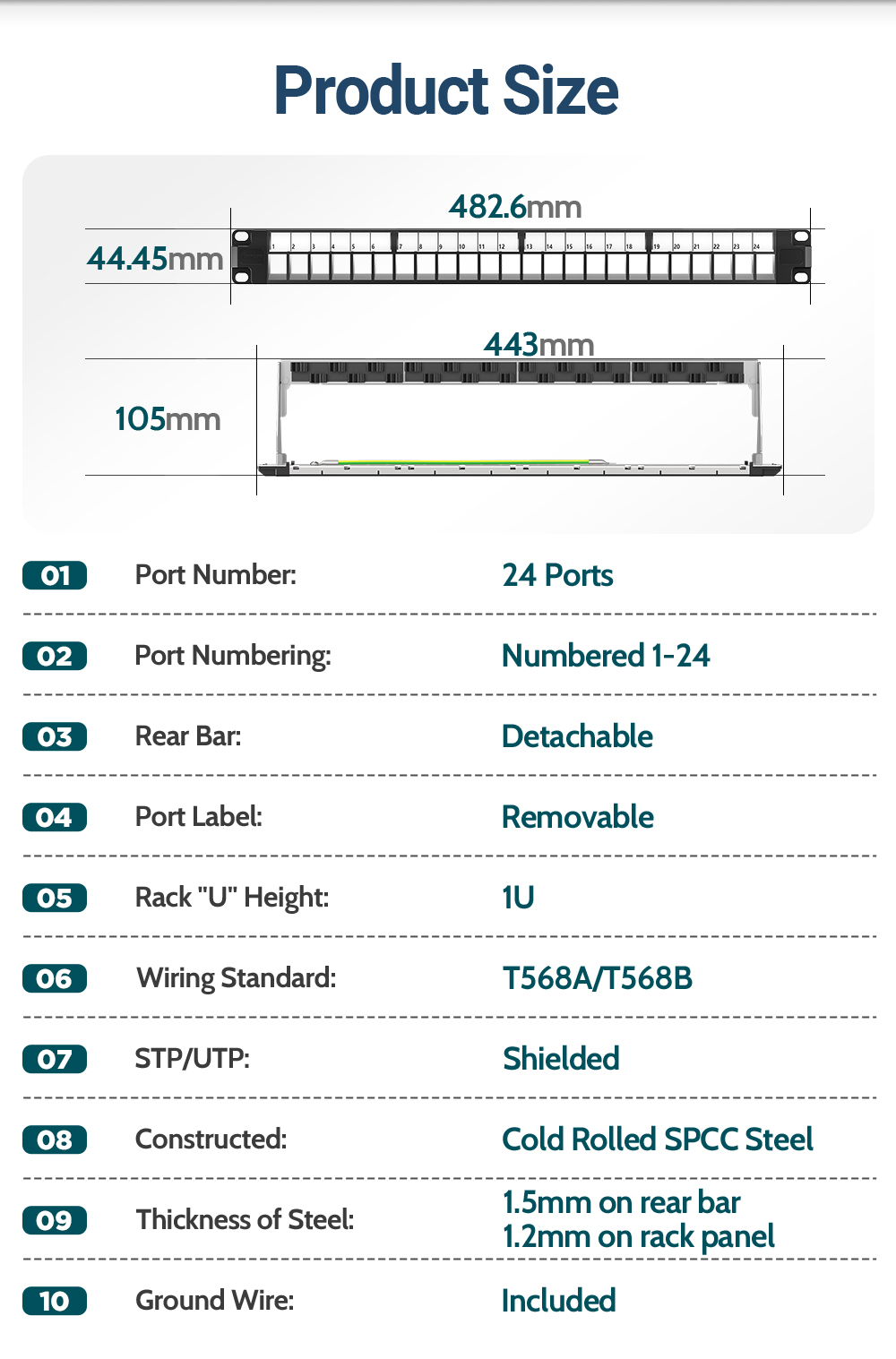 AMPCOM 1U 24-Port Keystone Patch Panel,STP Rack-Mounted with Rear Cable ...