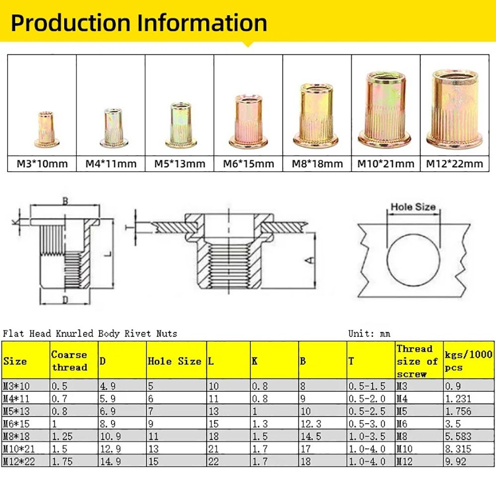 JOLEONS 11Pcs/Set Hand Rivet Nut, M3 M4 M5 M6 M8 M10 Easy Installation ...