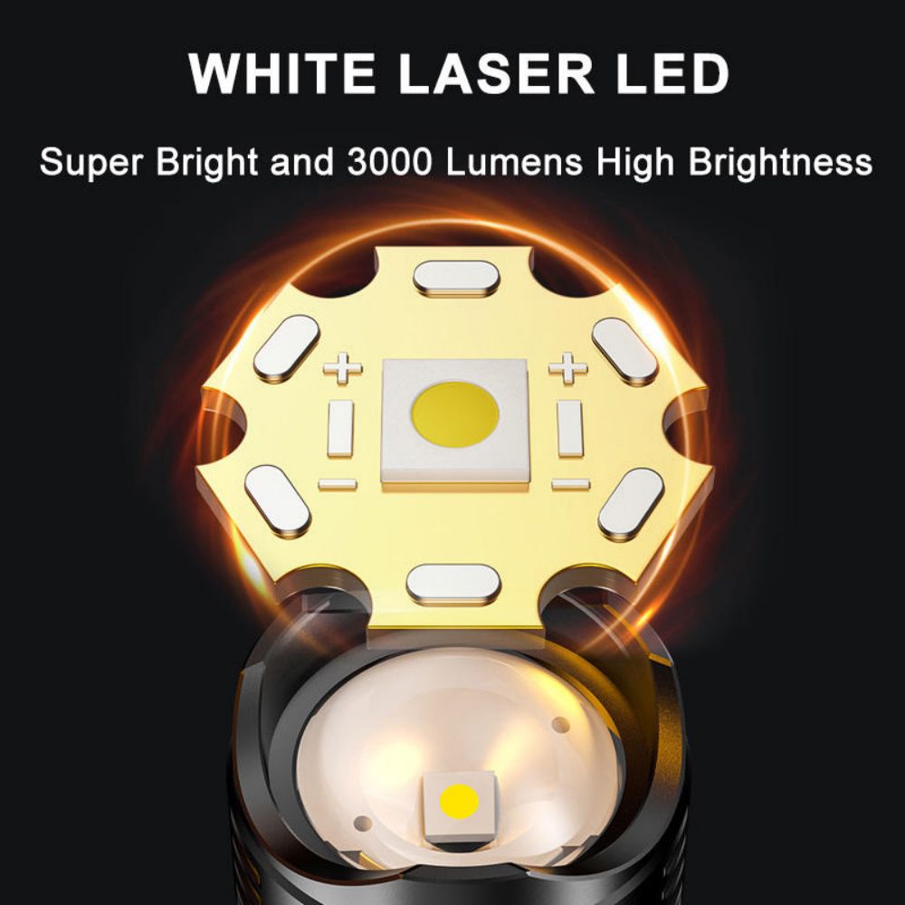 1-Unit Waterproof LED Flashlight With Battery Level Display And ...