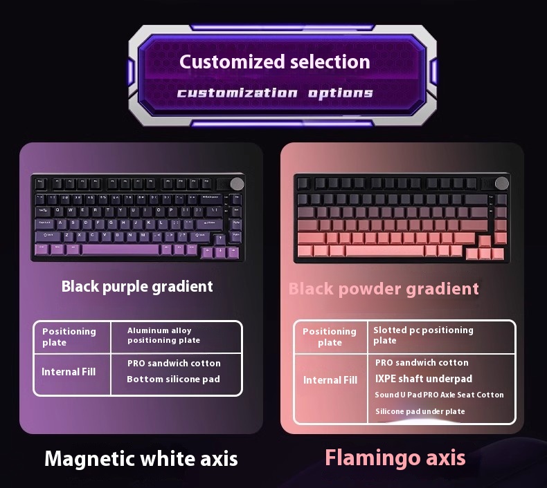 EPOMAKER HE75 Magnetic Wireless Keyboard 75% Hot swappable RGB GASKET ...