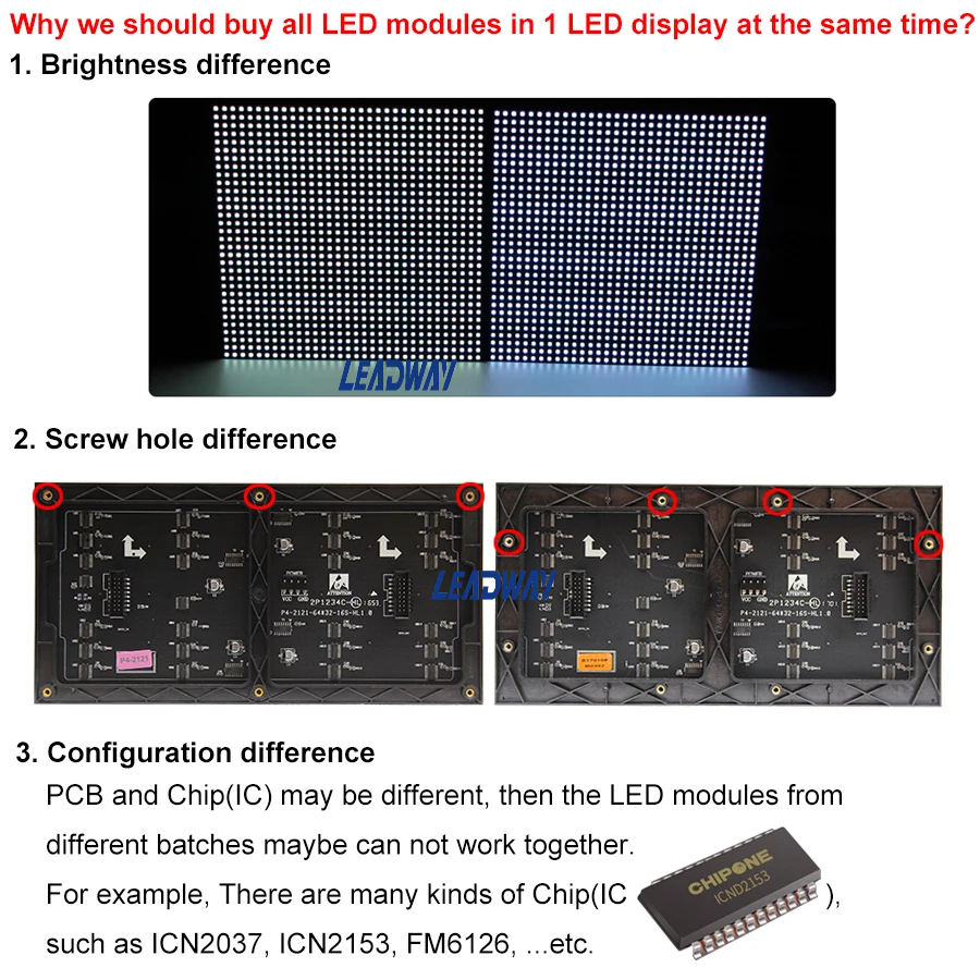 P3.076 320*160mm Indoor Full Color LED Display Signboard Led Wall ...