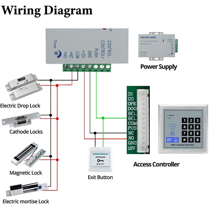 RFID Keyboard Access Control Keypad 125KHz EM Key Cards Standalone ...
