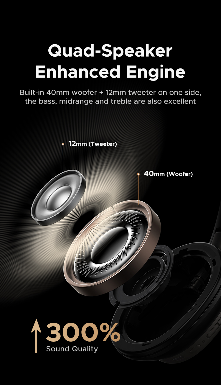 OneOdio Wired Over Ear Headphones Hi-Res Studio Monitor & Mixing DJ