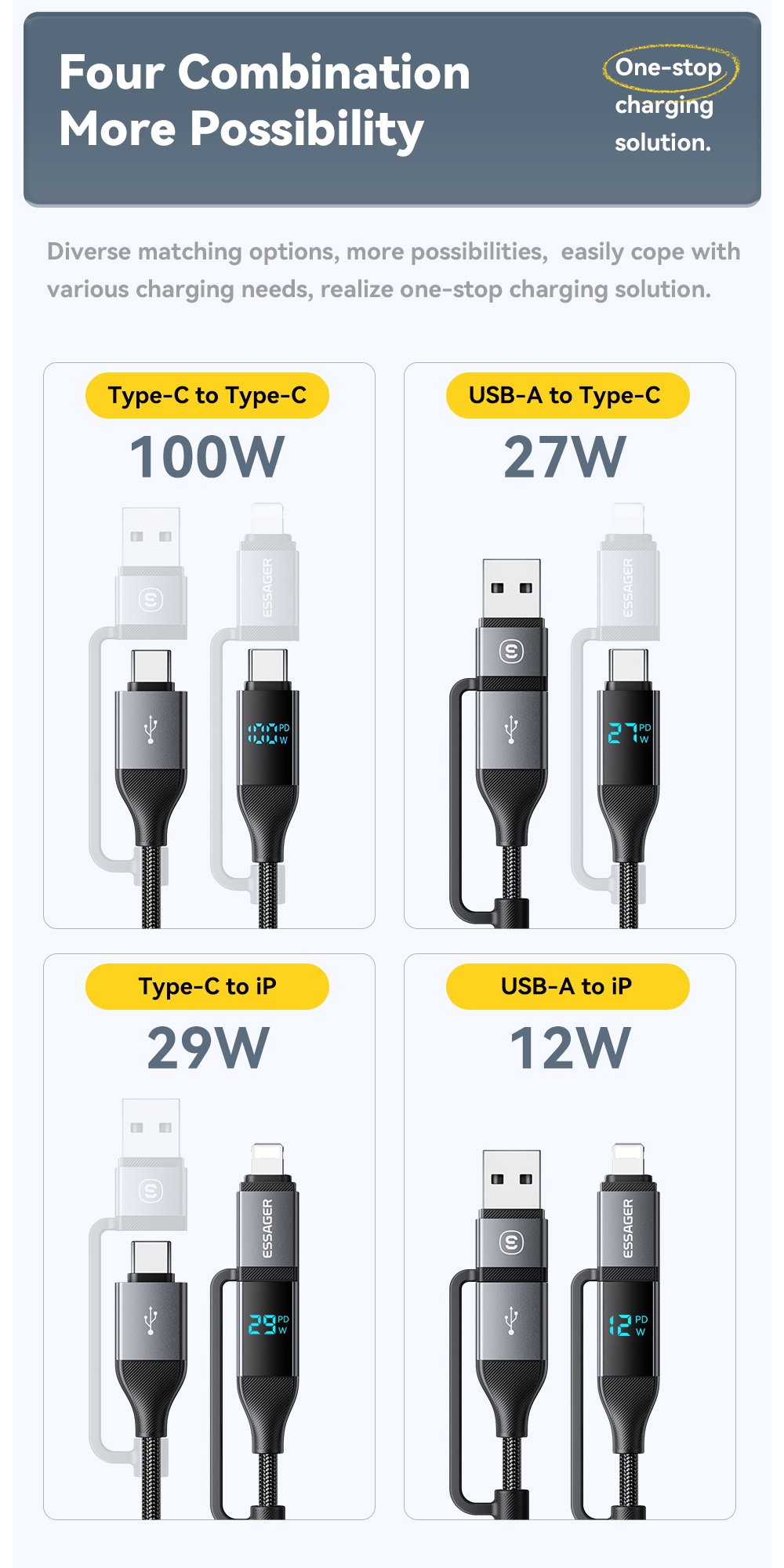 Essager 100W 4 IN 1 Fast Charging Cable PD 27W Type C 100W Multi ...