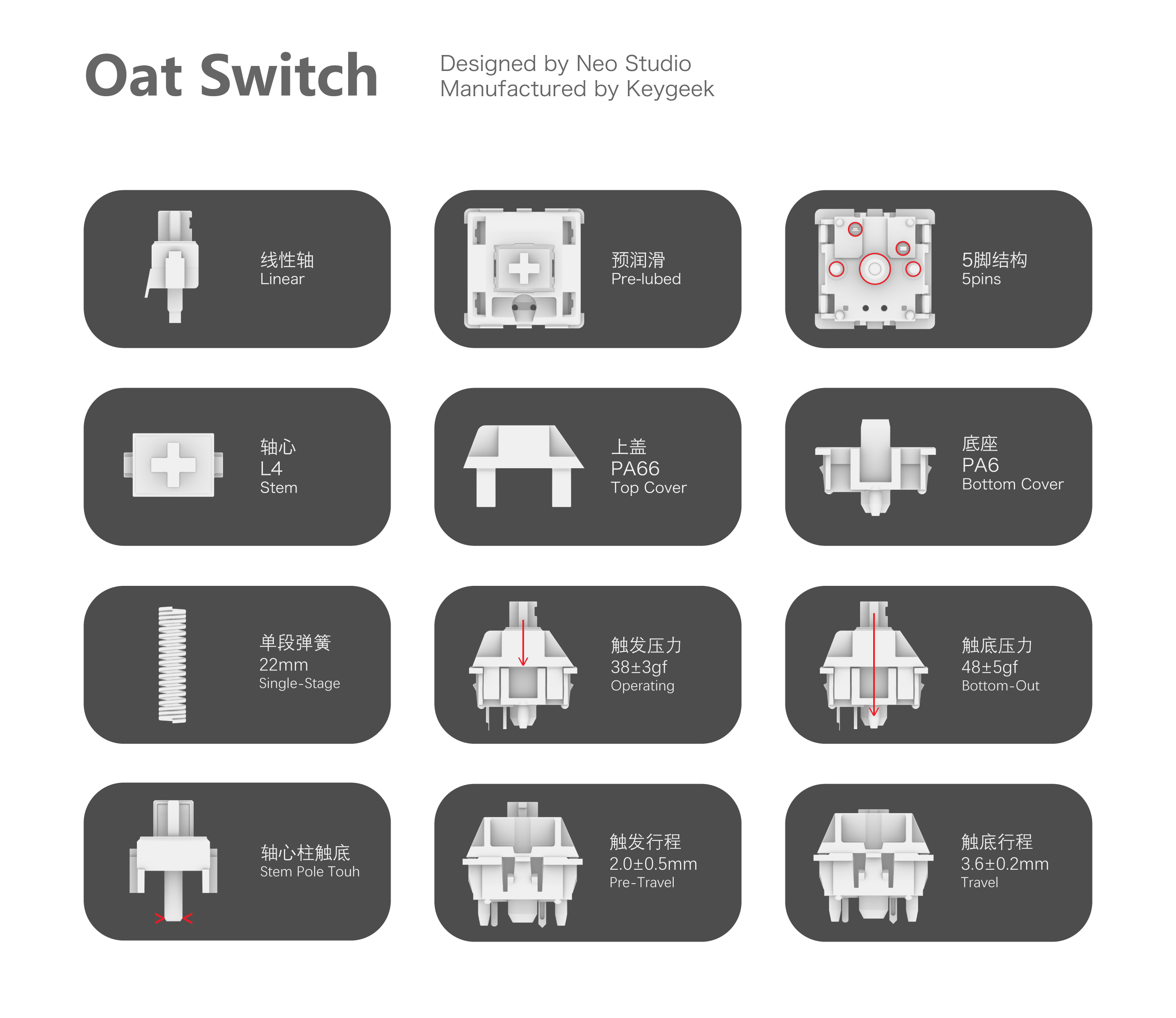 Keygeek Neo Studio Oat Linear Switch Made By JJK Prelubed Switches 38gf ...