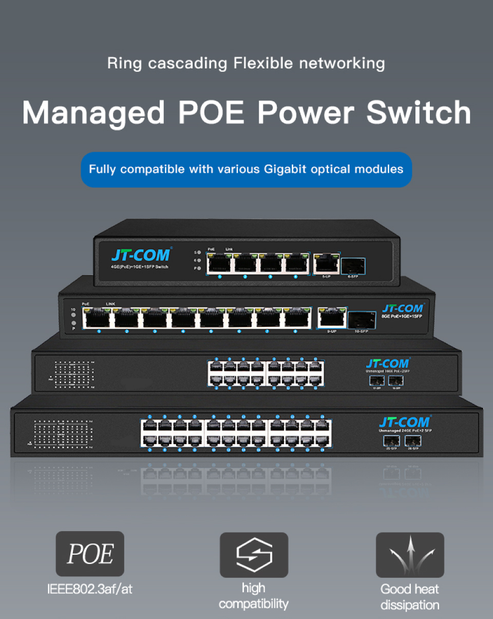 JT-COM 4/8/16/24 Port Gigabit Managed POE+ Switch 48V – Smart Control ...