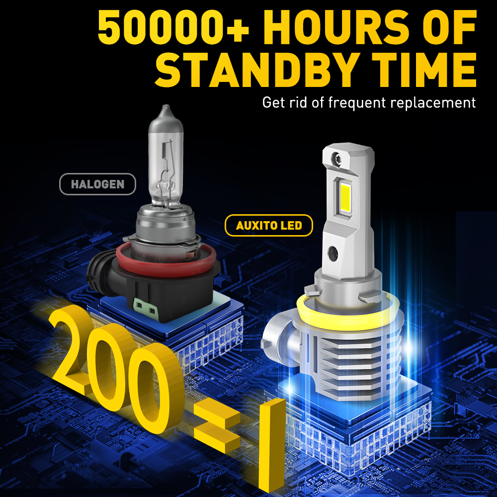 AUXITO 2PCS M6 16000LM 72W H11 Car LED Headlight HB3/9005 H4 Car LED ...