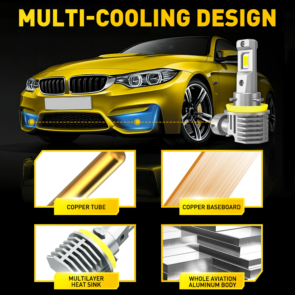 AUXITO 2PCS M6 16000LM 72W H11 Car LED Headlight HB3/9005 H4 Car LED ...