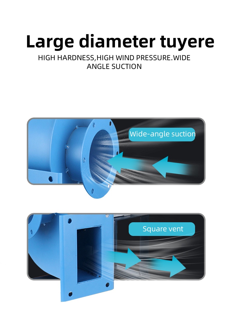 YN5-47 boiler induced draft fan high temperature centrifugal fan ...